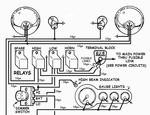 Basic Hot Rod Wiring Diagram from www.how-to-build-hotrods.com