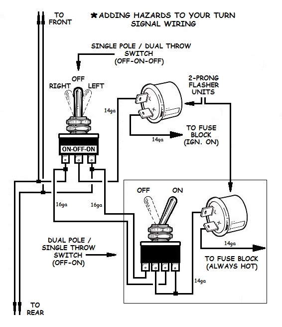 Stop/Turn/Tail Light Wiring Diagram from www.how-to-build-hotrods.com