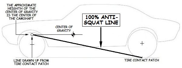 antisquatline