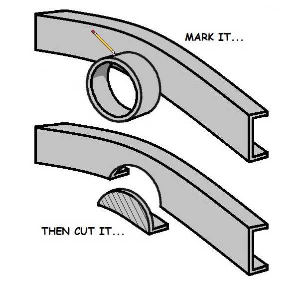 cnotch03