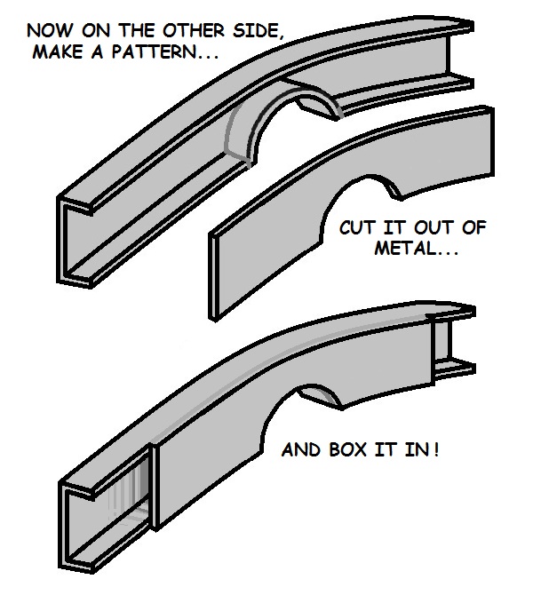 cnotch06