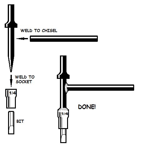 screw removal tool