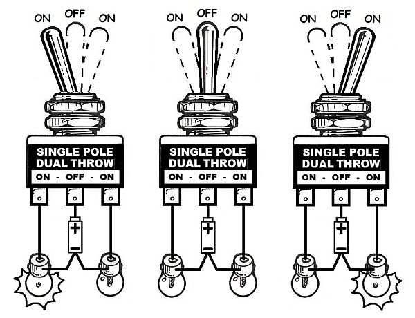 Two Prong 2 Prong Toggle Switch Wiring Diagram from www.how-to-build-hotrods.com