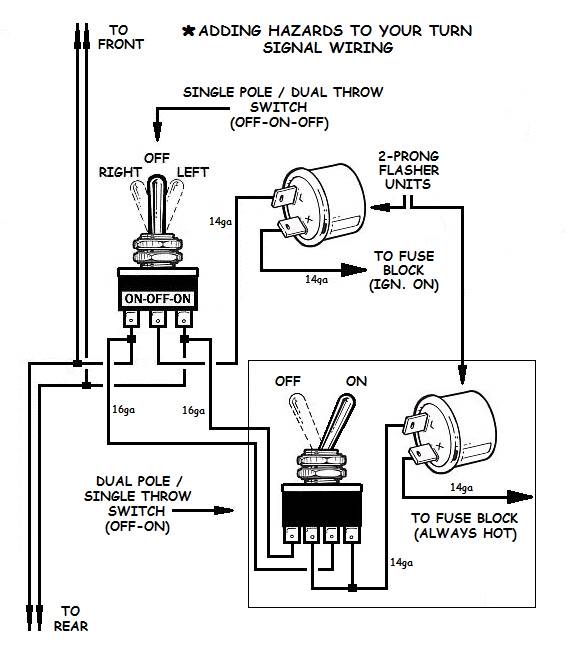 Relay location signal flasher turn Where is