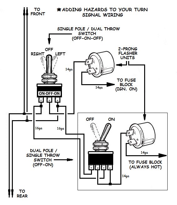 hazards wiring